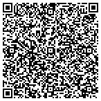 QR code with Indicator Information Institute contacts