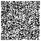 QR code with Inside Passage Business Consulting contacts