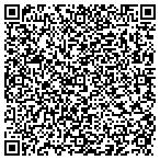QR code with It Audit Security Consulting Advisors contacts