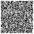 QR code with Kofford Consulting Limited Liability Com contacts