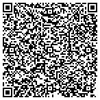 QR code with Johnson Controls Building Effcncy contacts