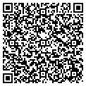 QR code with Mark Kessler contacts