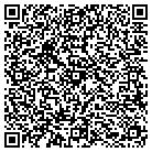 QR code with Milwaukee Pulmonary Conslnts contacts