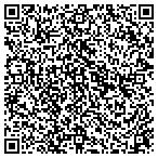 QR code with Quantum Technology Consulting contacts