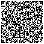 QR code with Renewable Solutions & Justhostcom contacts