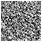 QR code with Secured Retirement Strategies Group LLC contacts