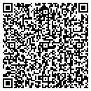 QR code with Sequel Solutions contacts