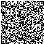 QR code with Iso Documents & Six Sigma Consultants contacts