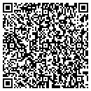 QR code with Stevens Management Inc contacts