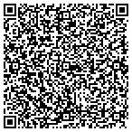 QR code with Triumvirate Consulting Group L L C contacts