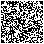 QR code with Prutech Research And Development Partnership contacts