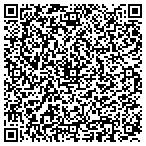 QR code with Zuma Engineering And Research contacts