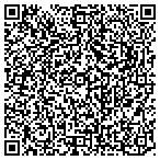 QR code with Public Finance Solutions Engineering contacts