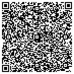 QR code with Robotics Inspiring Science And Engineering Inc contacts