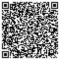QR code with Technixia Inc contacts