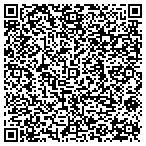 QR code with Innovatec Engineering Solutions contacts