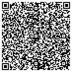 QR code with Instrusoft Engineering Corp contacts