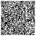 QR code with Presto Engineering contacts