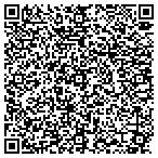 QR code with Rishabh Engineering Services contacts