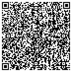 QR code with Synapse Design Automation Inc contacts