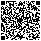 QR code with Praxis Technical Solutions LLC contacts
