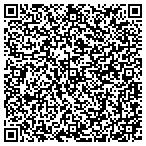 QR code with Skyline Engineering & Construction Inc contacts