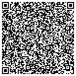 QR code with Powerstudiescom Formerly Power Systems Engineering Ps contacts