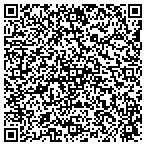 QR code with Stantec Architecture And Engineering LLC contacts