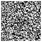QR code with Stantec Architecture And Engineering LLC contacts