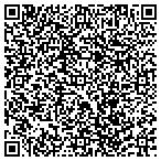 QR code with Fusion Power Corporation contacts