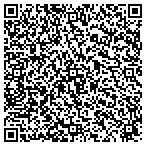 QR code with Stantec Architecture And Engineering LLC contacts