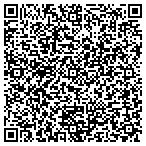 QR code with Overlook Systems Technology contacts