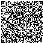 QR code with Perfect Square Engineering LLC contacts