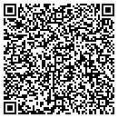 QR code with M G T Inc contacts