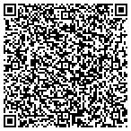 QR code with Stantec Architecture And Engineering LLC contacts