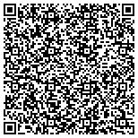 QR code with Institute For Health Care Engineering And Reseach contacts