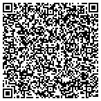 QR code with Institutional Pool Consultants Inc contacts