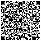 QR code with Rutledge Design And Engineering LLC contacts