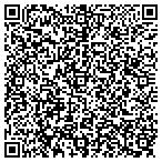 QR code with Maxfour Engineers & Architects contacts