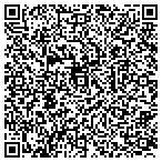 QR code with Merlo Consulting Engineer LLC contacts