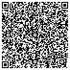 QR code with Jimenez Mc Dowell Engineering contacts