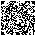 QR code with Jose Muxo contacts