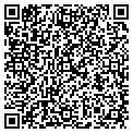 QR code with Patronix Inc contacts