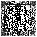 QR code with Systems & Technology Unlimited Corporation contacts