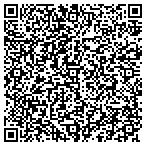 QR code with Martin-Patino Engineering Corp contacts