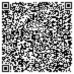QR code with Systems Performance Engineering Inc contacts