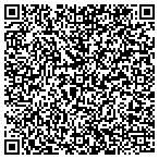 QR code with Polivka Surface Engineering Lt contacts