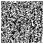 QR code with Product Development Resources Inc contacts