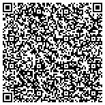 QR code with Structural Engineering Technologies Internationa contacts