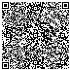 QR code with Mallett James J Consulting Engineer contacts